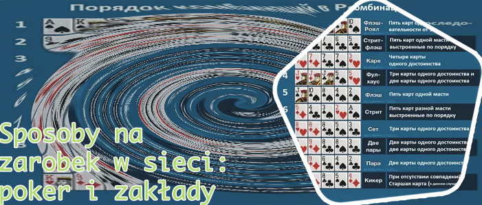 Co jest mocniejeze poker