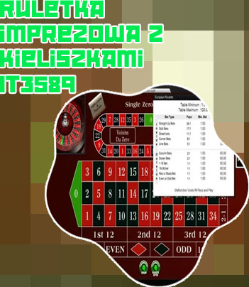 Imprezowa ruletka bydgoszcz