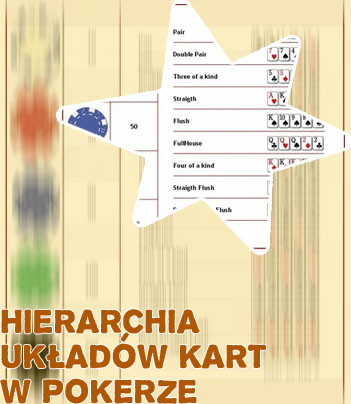 Jaki kolor wyzszy poker
