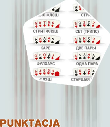Kościany poker punktacja
