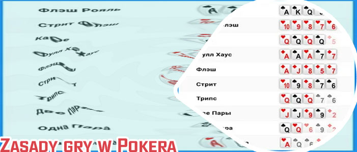 Minimalne przebicie poker